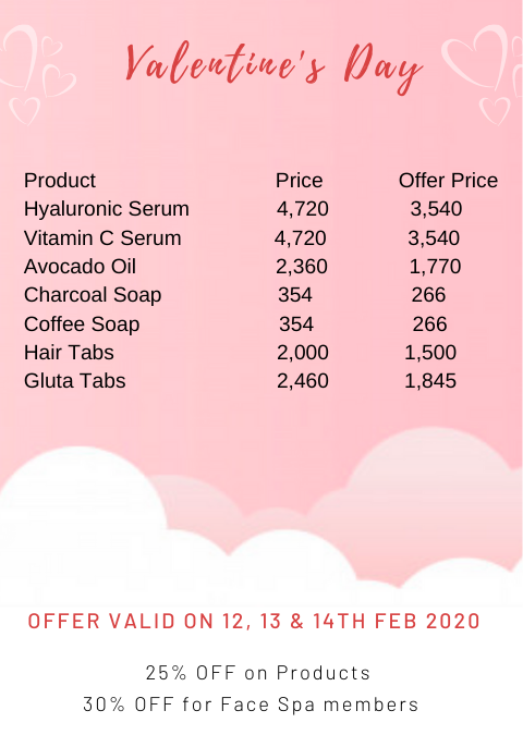 Face Spa by Sana Khan