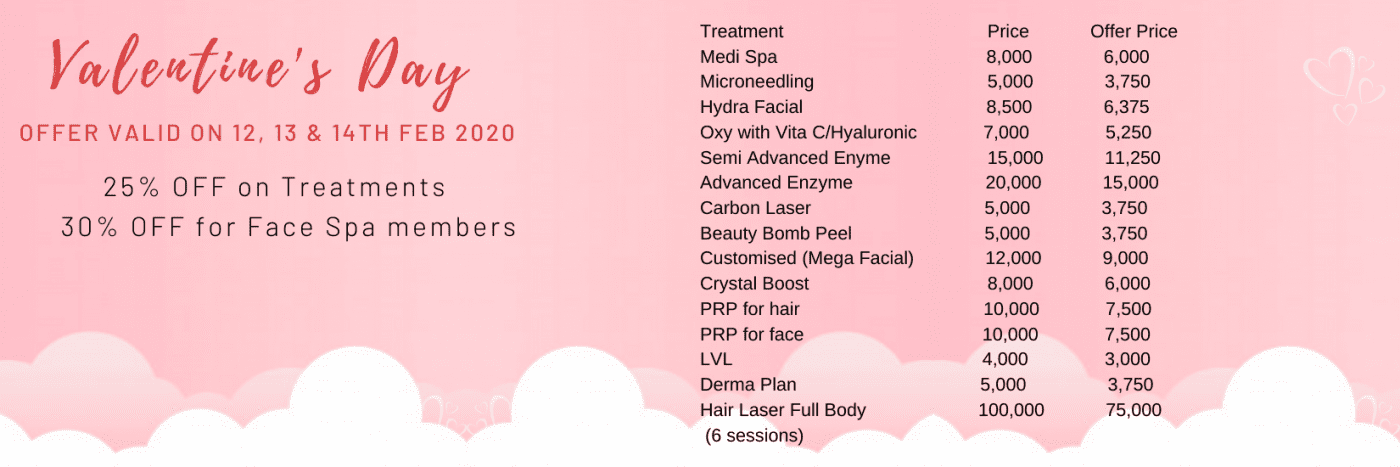 Face Spa by Sana Khan