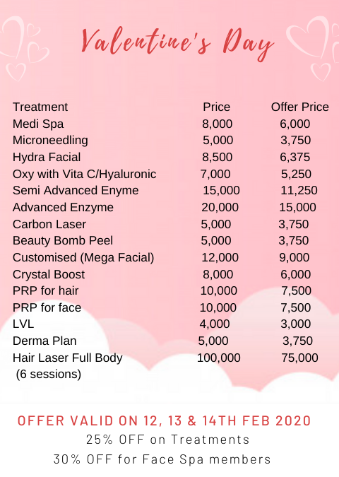 Face Spa by Sana Khan