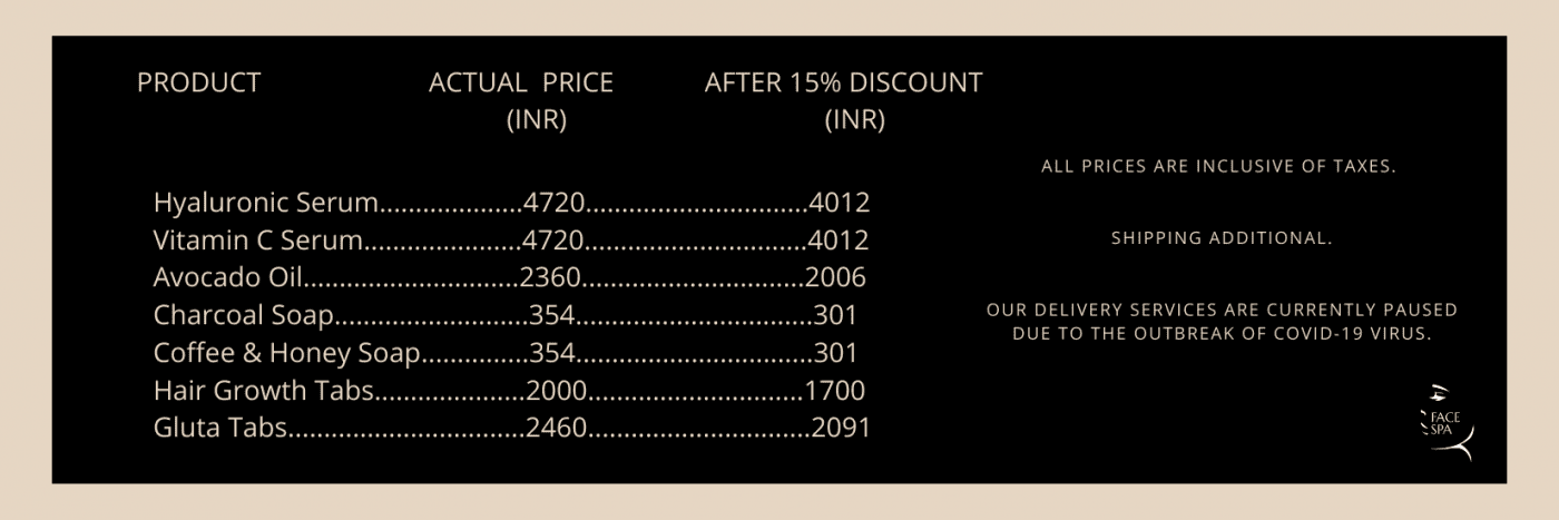 Face Spa by Sana Khan