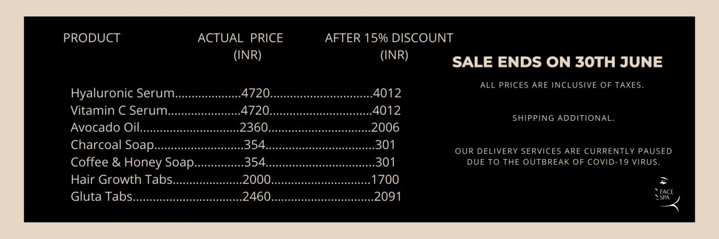 Face Spa by Sana Khan